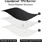 Waterproof Reversible Throw Blanket — 100 × 150cm