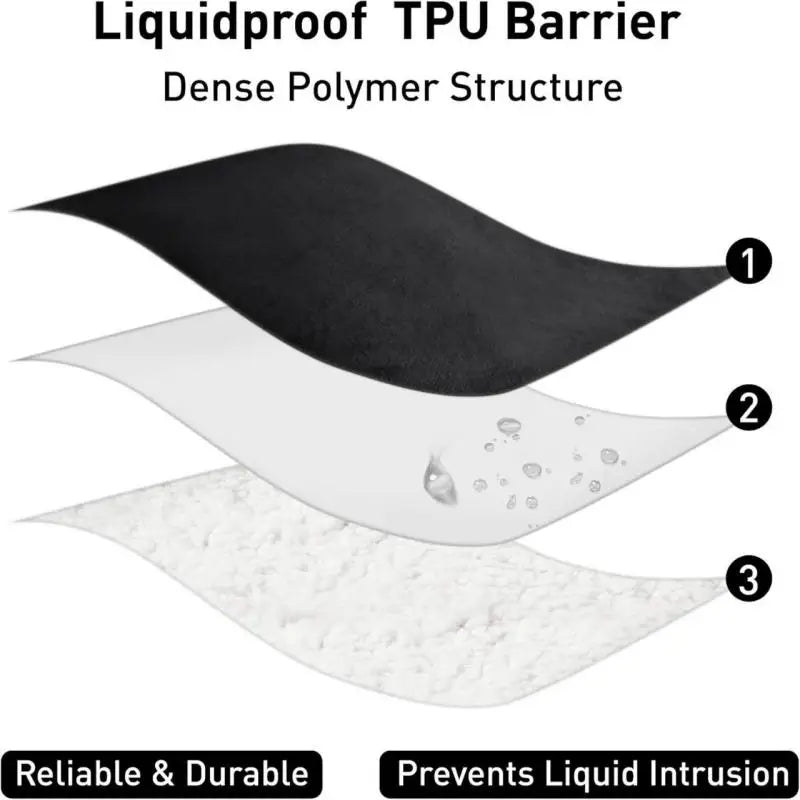 Waterproof Reversible Throw Blanket — 100 × 150cm